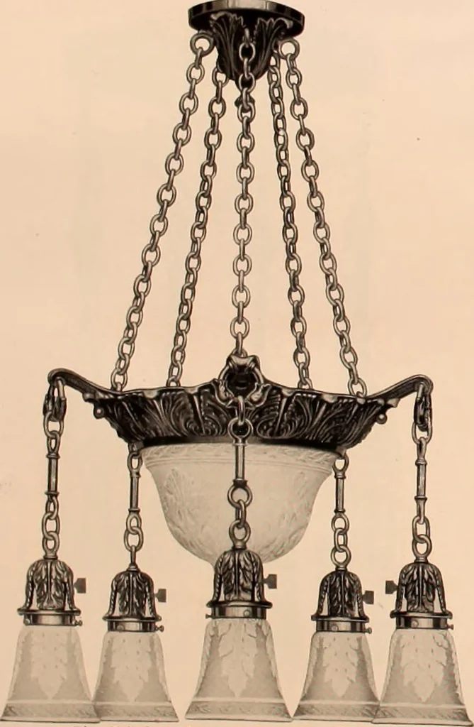 An illustration from Electric, gas, and combination lighting fixtures : table lamps, floor lamps, electrical wiring material, lighting glassware / Sears, Roebuck and Co., 1900, leaf 20