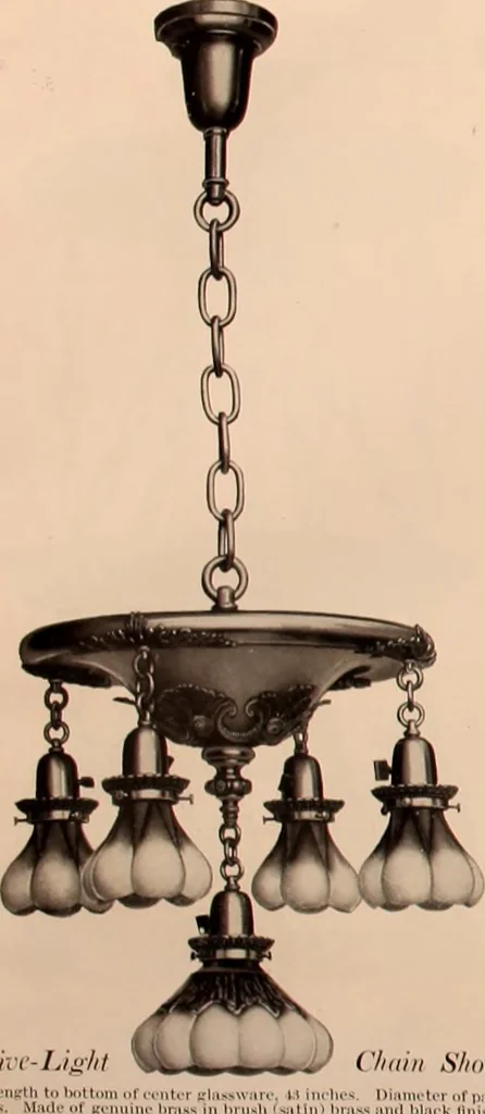 An illustration from Electric, gas, and combination lighting fixtures : table lamps, floor lamps, electrical wiring material, lighting glassware / Sears, Roebuck and Co., 1900, leaf 24