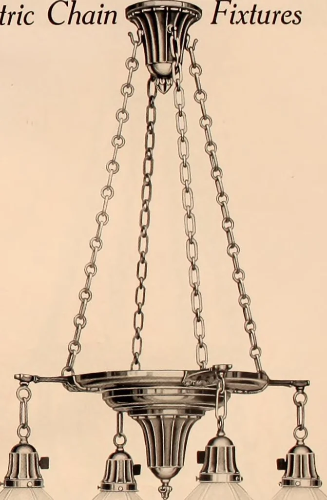 An illustration from Electric, gas, and combination lighting fixtures : table lamps, floor lamps, electrical wiring material, lighting glassware / Sears, Roebuck and Co., 1900, leaf 25