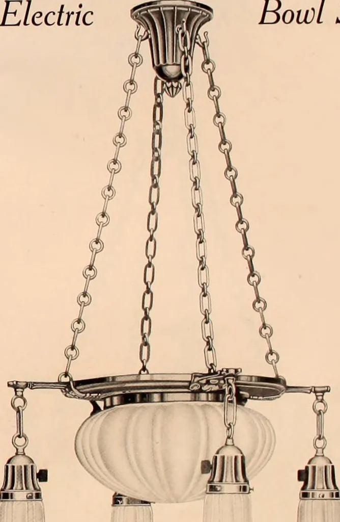 An illustration from Electric, gas, and combination lighting fixtures : table lamps, floor lamps, electrical wiring material, lighting glassware / Sears, Roebuck and Co., 1900, leaf 27
