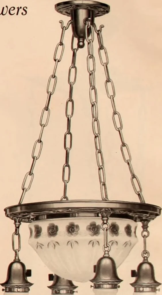 An illustration from Electric, gas, and combination lighting fixtures : table lamps, floor lamps, electrical wiring material, lighting glassware / Sears, Roebuck and Co., 1900, leaf 27