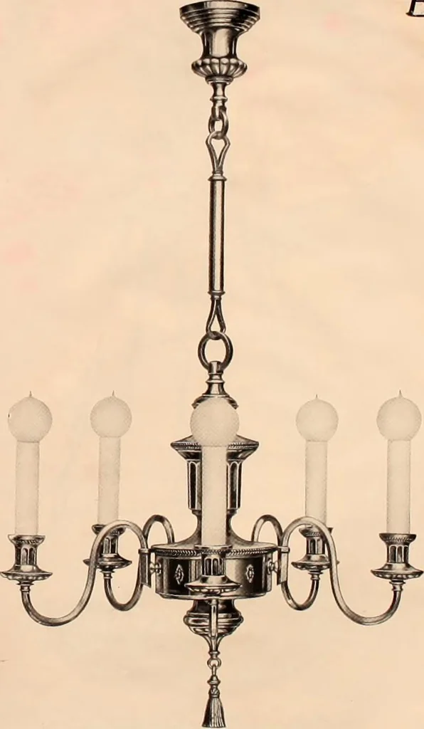An illustration from Electric, gas, and combination lighting fixtures : table lamps, floor lamps, electrical wiring material, lighting glassware / Sears, Roebuck and Co., 1900, leaf 3