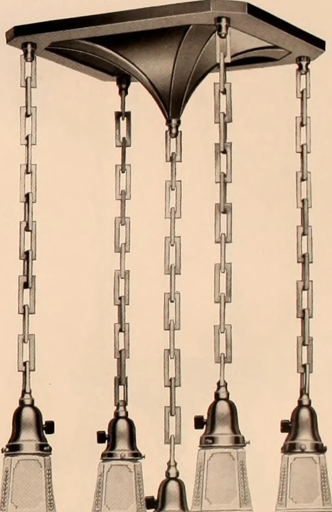 An illustration from Electric, gas, and combination lighting fixtures : table lamps, floor lamps, electrical wiring material, lighting glassware / Sears, Roebuck and Co., 1900, leaf 33