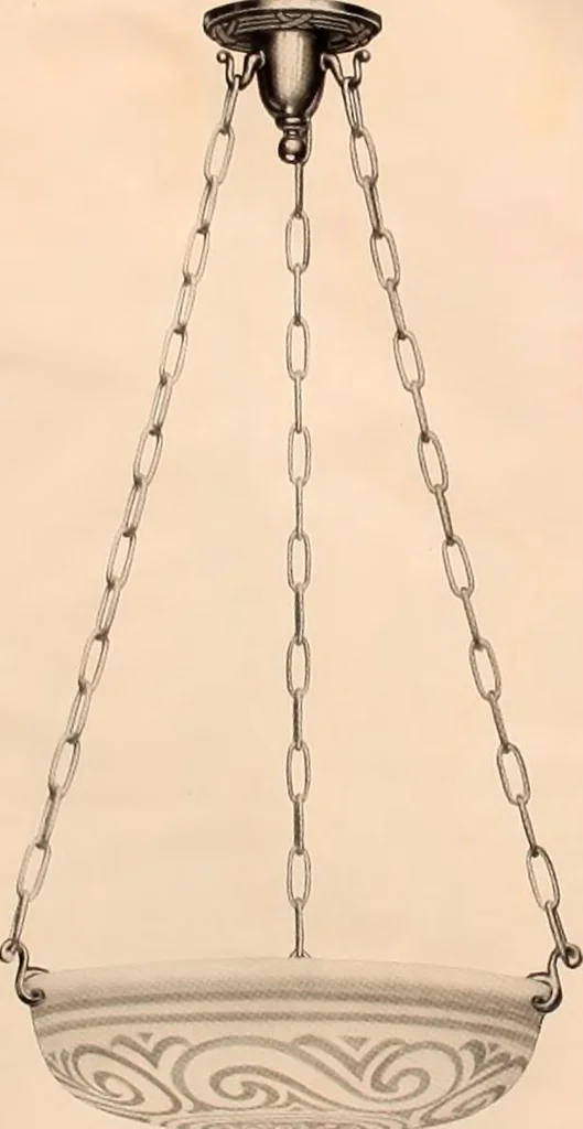 An illustration from Electric, gas, and combination lighting fixtures : table lamps, floor lamps, electrical wiring material, lighting glassware / Sears, Roebuck and Co., 1900, leaf 4