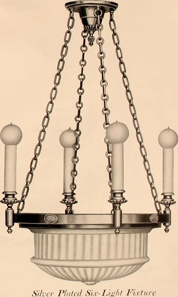 An illustration from Electric, gas, and combination lighting fixtures : table lamps, floor lamps, electrical wiring material, lighting glassware / Sears, Roebuck and Co., 1900, leaf 5