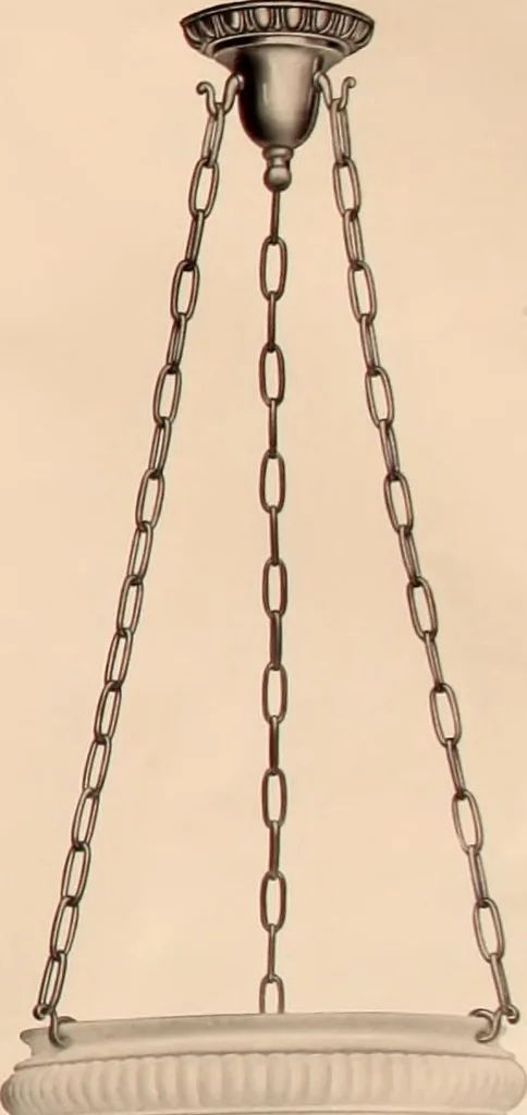 An illustration from Electric, gas, and combination lighting fixtures : table lamps, floor lamps, electrical wiring material, lighting glassware / Sears, Roebuck and Co., 1900, leaf 5