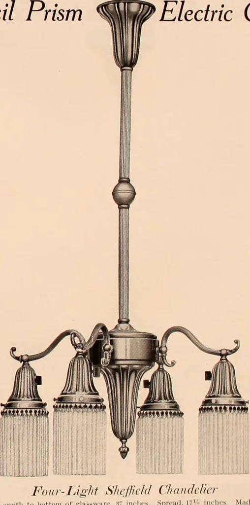 An illustration from Electric, gas, and combination lighting fixtures : table lamps, floor lamps, electrical wiring material, lighting glassware / Sears, Roebuck and Co., 1900, leaf 51