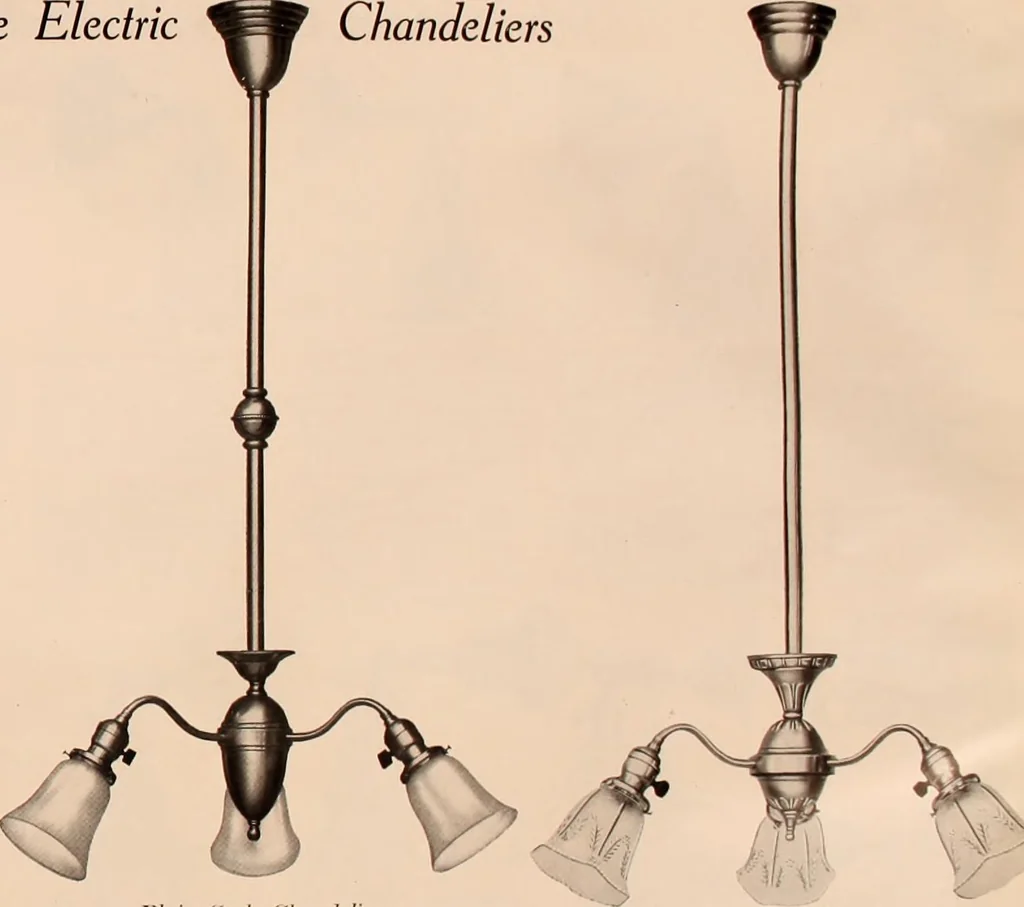 An illustration from Electric, gas, and combination lighting fixtures : table lamps, floor lamps, electrical wiring material, lighting glassware / Sears, Roebuck and Co., 1900, leaf 55
