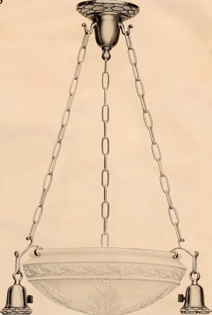 An illustration from Electric, gas, and combination lighting fixtures : table lamps, floor lamps, electrical wiring material, lighting glassware / Sears, Roebuck and Co., 1900, leaf 6