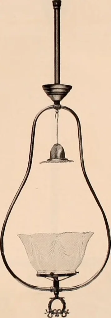 An illustration from Electric, gas, and combination lighting fixtures : table lamps, floor lamps, electrical wiring material, lighting glassware / Sears, Roebuck and Co., 1900, leaf 63
