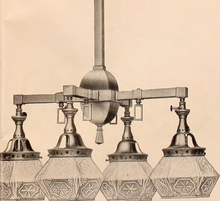 An illustration from Electric, gas, and combination lighting fixtures : table lamps, floor lamps, electrical wiring material, lighting glassware / Sears, Roebuck and Co., 1900, leaf 69
