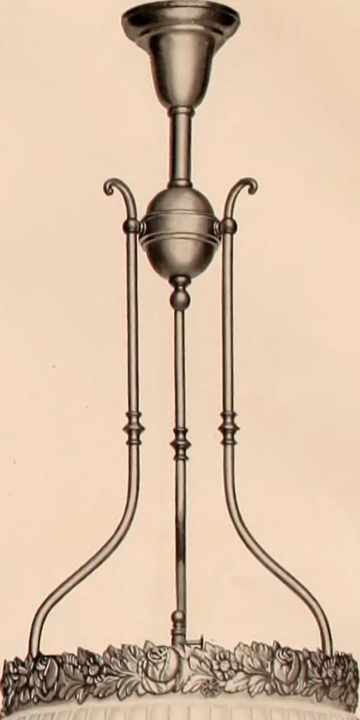 An illustration from Electric, gas, and combination lighting fixtures : table lamps, floor lamps, electrical wiring material, lighting glassware / Sears, Roebuck and Co., 1900, leaf 71