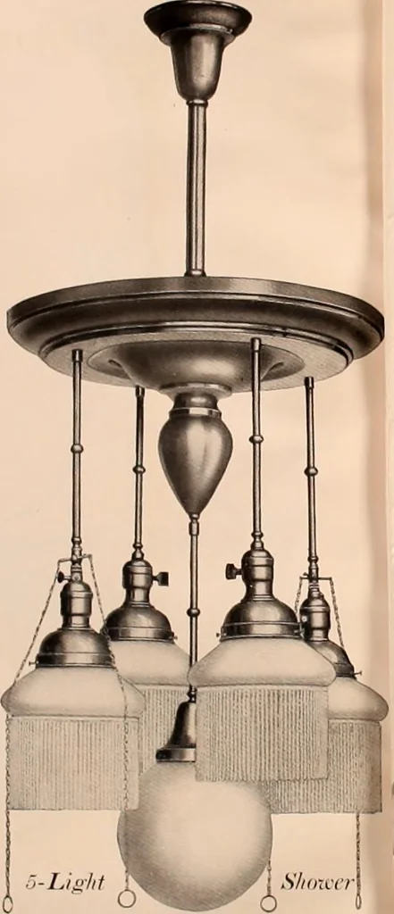 An illustration from Electric, gas, and combination lighting fixtures : table lamps, floor lamps, electrical wiring material, lighting glassware / Sears, Roebuck and Co., 1900, leaf 72