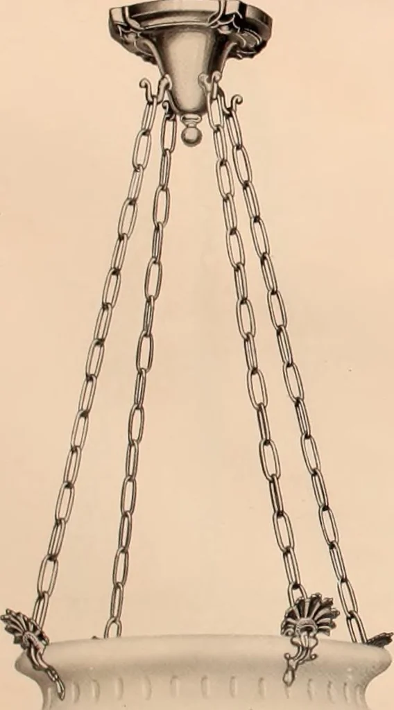 An illustration from Electric, gas, and combination lighting fixtures : table lamps, floor lamps, electrical wiring material, lighting glassware / Sears, Roebuck and Co., 1900, leaf 8