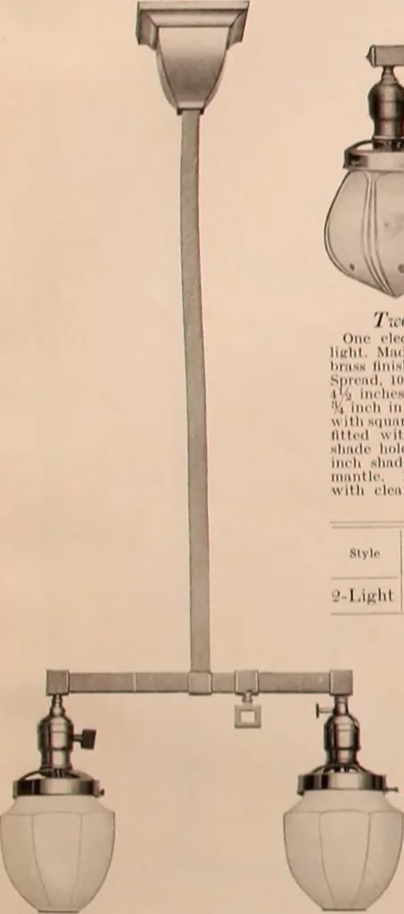 An illustration from Electric, gas, and combination lighting fixtures : table lamps, floor lamps, electrical wiring material, lighting glassware / Sears, Roebuck and Co., 1900, leaf 80
