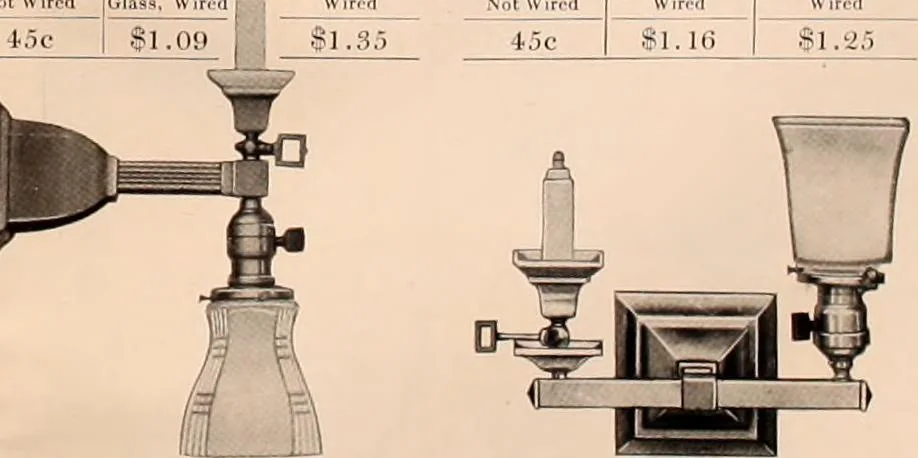 An illustration from Electric, gas, and combination lighting fixtures : table lamps, floor lamps, electrical wiring material, lighting glassware / Sears, Roebuck and Co., 1900, leaf 81