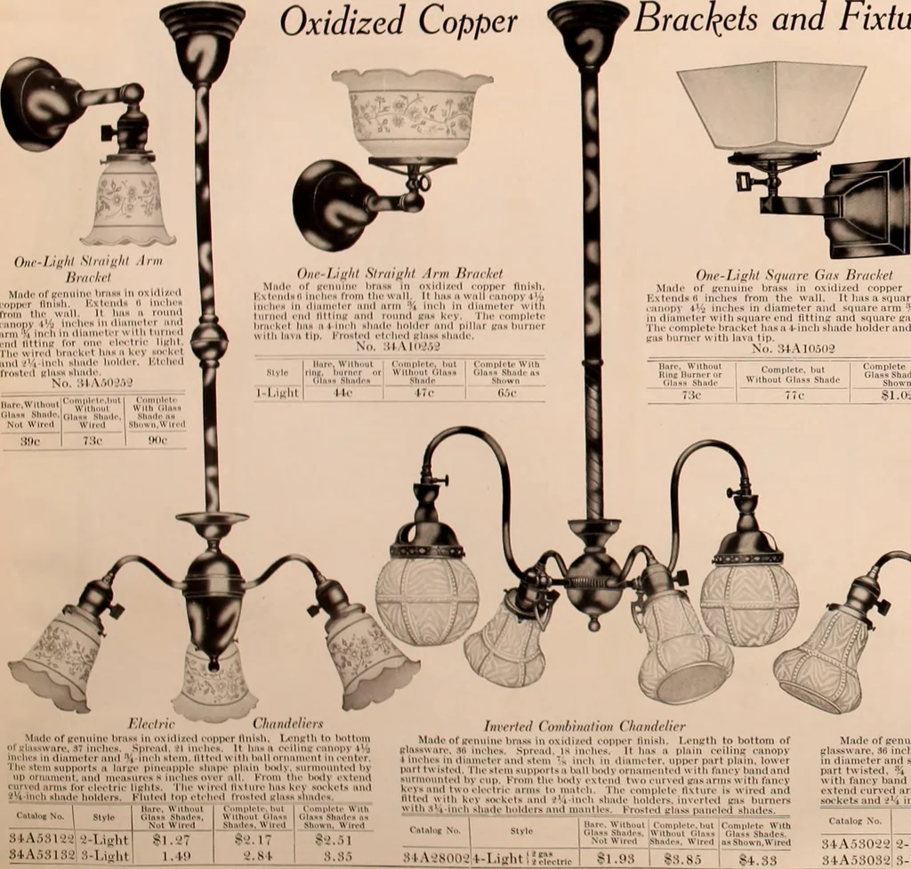 An illustration from Electric, gas, and combination lighting fixtures : table lamps, floor lamps, electrical wiring material, lighting glassware / Sears, Roebuck and Co., 1900, leaf 86