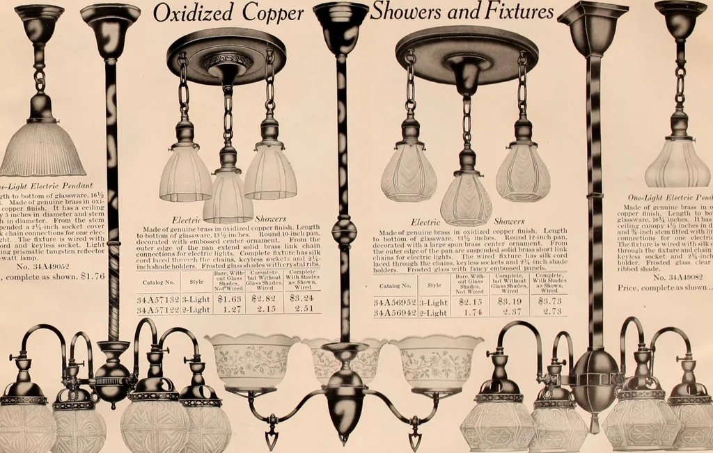 An illustration from Electric, gas, and combination lighting fixtures : table lamps, floor lamps, electrical wiring material, lighting glassware / Sears, Roebuck and Co., 1900, leaf 87