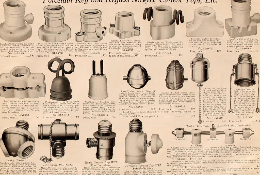 An illustration from Electric, gas, and combination lighting fixtures : table lamps, floor lamps, electrical wiring material, lighting glassware / Sears, Roebuck and Co., 1900, leaf 95