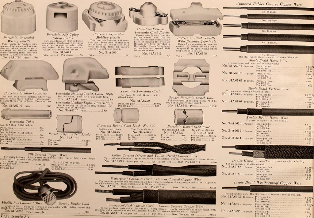 An illustration from Electric, gas, and combination lighting fixtures : table lamps, floor lamps, electrical wiring material, lighting glassware / Sears, Roebuck and Co., 1900, leaf 96