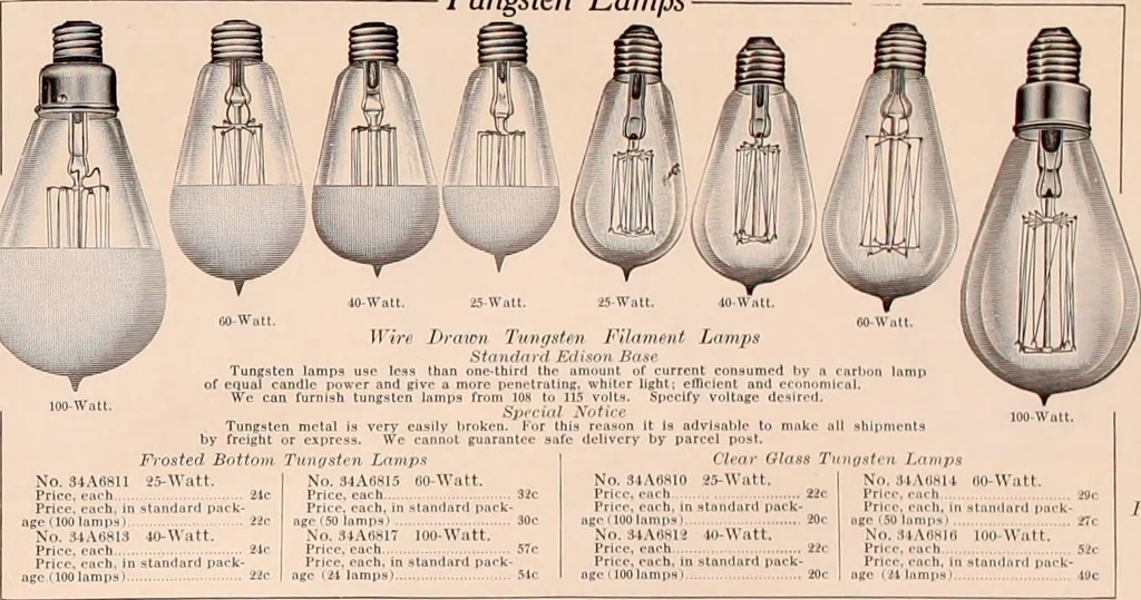 An illustration from Electric, gas, and combination lighting fixtures : table lamps, floor lamps, electrical wiring material, lighting glassware / Sears, Roebuck and Co., 1900, leaf 99