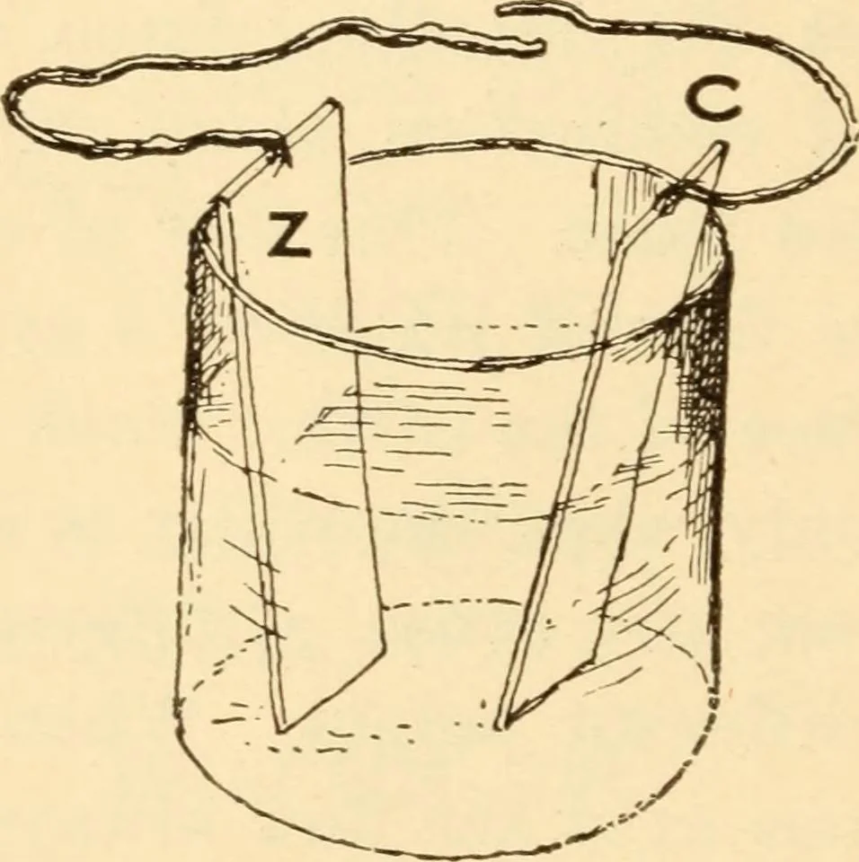 An illustration from Electricians' operating and testing manual;, 1910, leaf 10