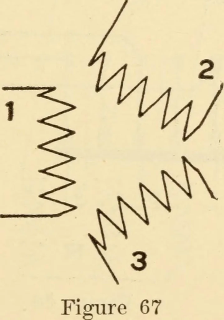 An illustration from Electricians' operating and testing manual;, 1910, leaf 101
