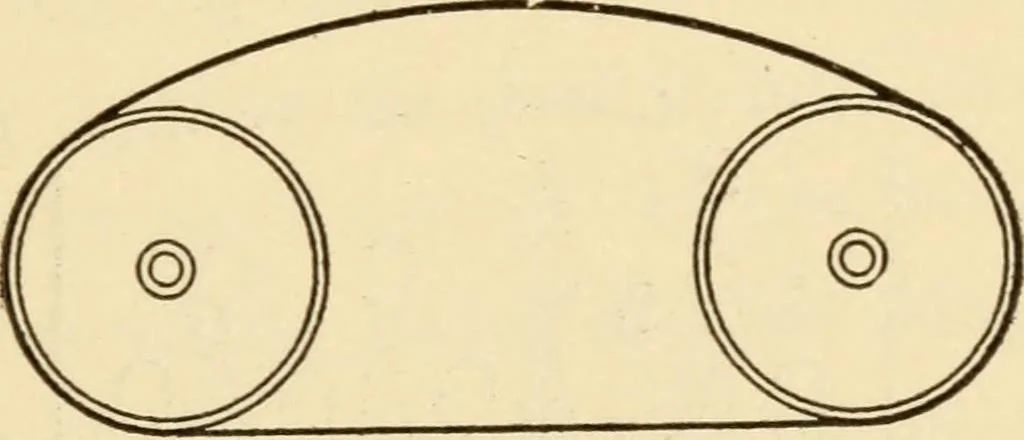 An illustration from Electricians' operating and testing manual;, 1910, leaf 105