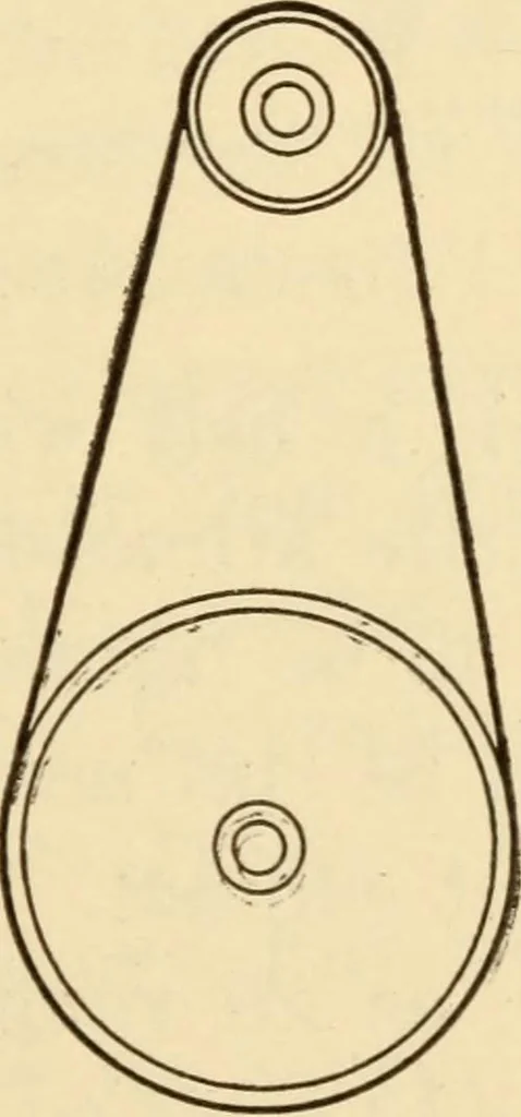 An illustration from Electricians' operating and testing manual;, 1910, leaf 105