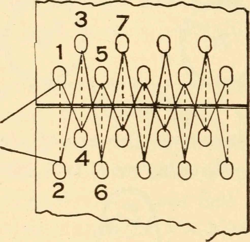 An illustration from Electricians' operating and testing manual;, 1910, leaf 106