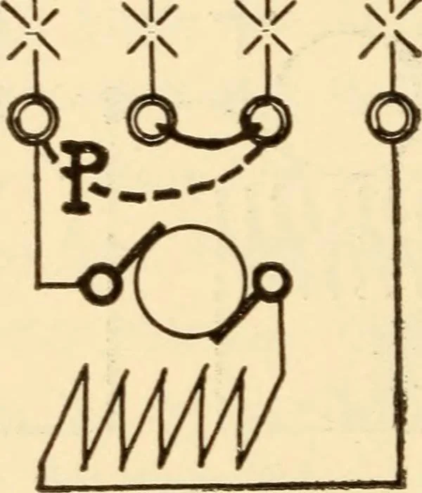 An illustration from Electricians' operating and testing manual;, 1910, leaf 112