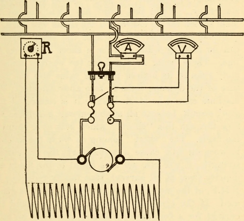 An illustration from Electricians' operating and testing manual;, 1910, leaf 113