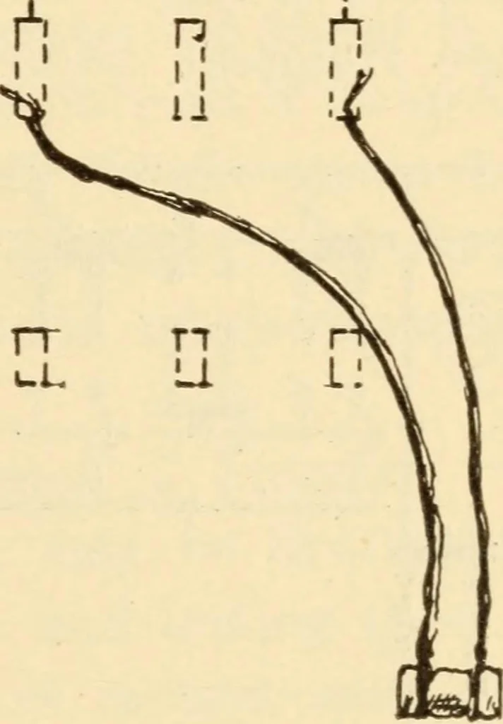 An illustration from Electricians' operating and testing manual;, 1910, leaf 119