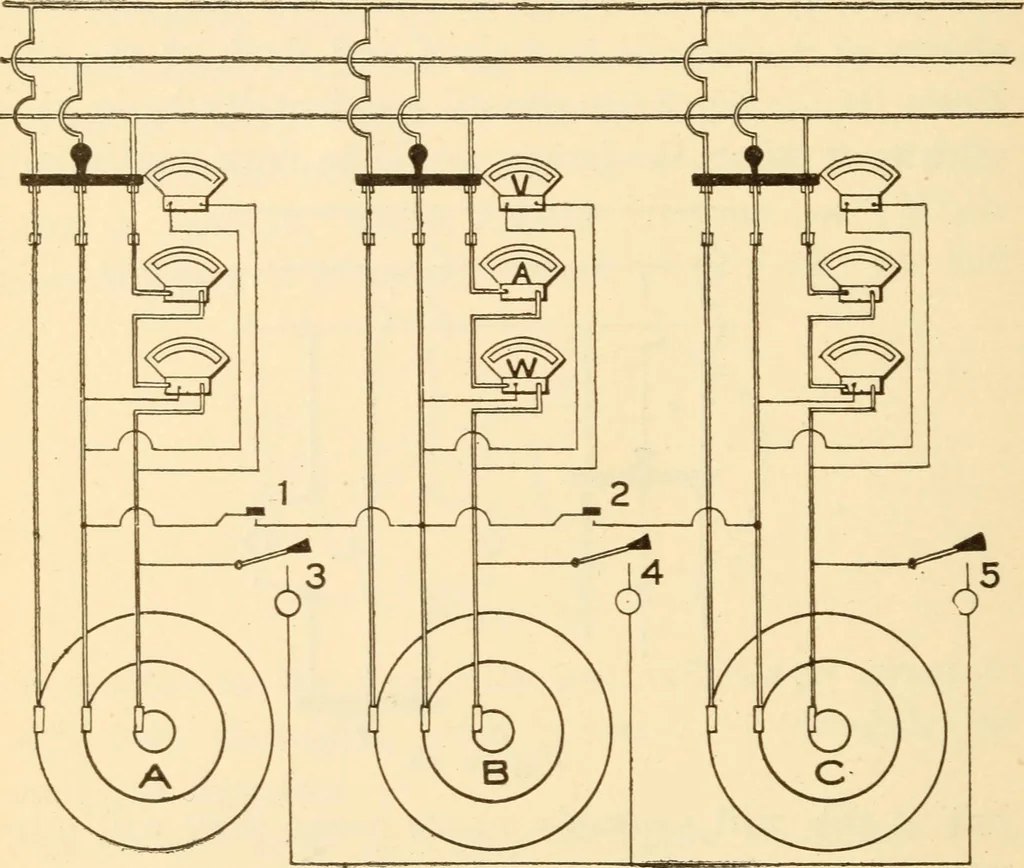 An illustration from Electricians' operating and testing manual;, 1910, leaf 132