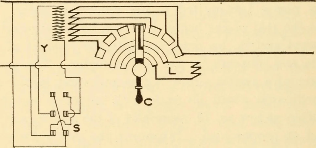 An illustration from Electricians' operating and testing manual;, 1910, leaf 136