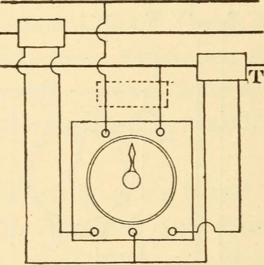An illustration from Electricians' operating and testing manual;, 1910, leaf 144