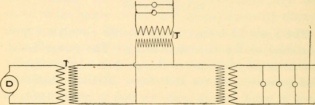 An illustration from Electricians' operating and testing manual;, 1910, leaf 154
