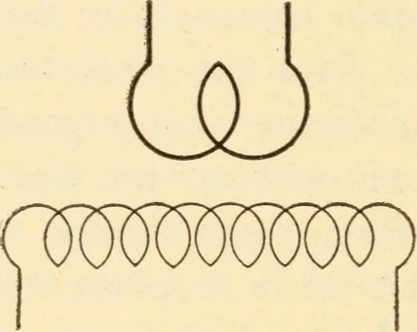 An illustration from Electricians' operating and testing manual;, 1910, leaf 158