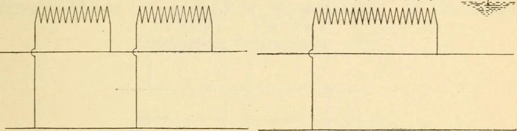 An illustration from Electricians' operating and testing manual;, 1910, leaf 161