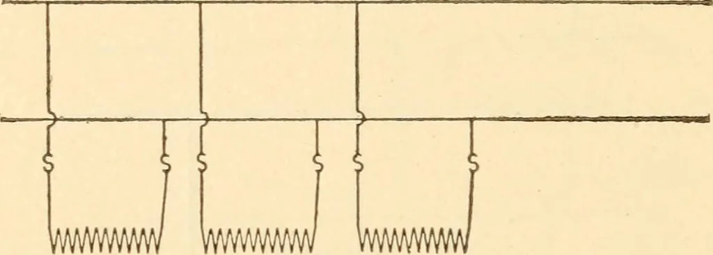 An illustration from Electricians' operating and testing manual;, 1910, leaf 164