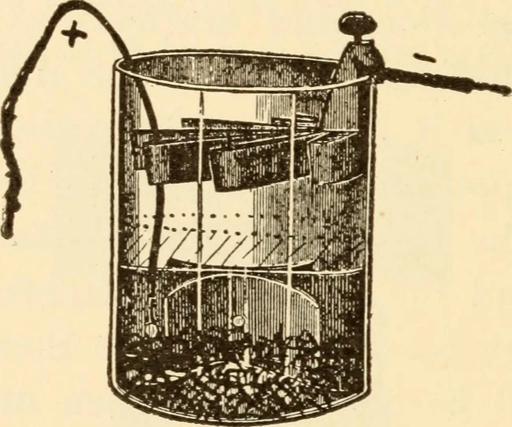 An illustration from Electricians' operating and testing manual;, 1910, leaf 174