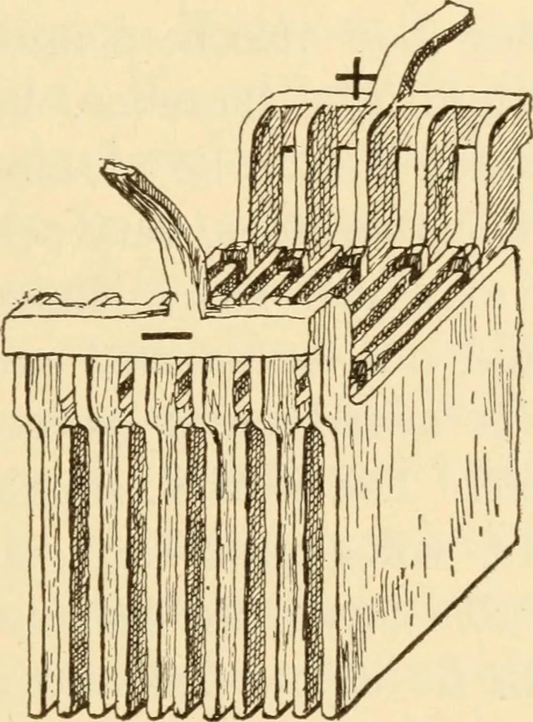 An illustration from Electricians' operating and testing manual;, 1910, leaf 177