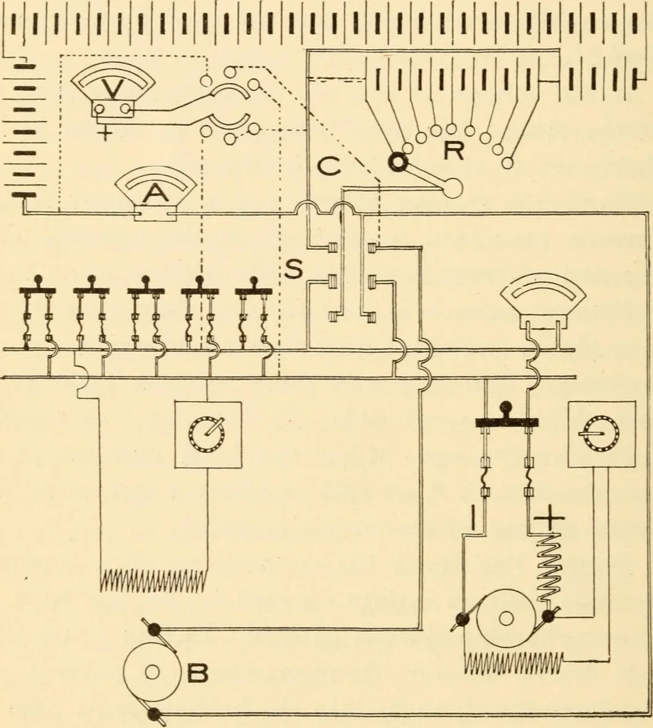 An illustration from Electricians' operating and testing manual;, 1910, leaf 180