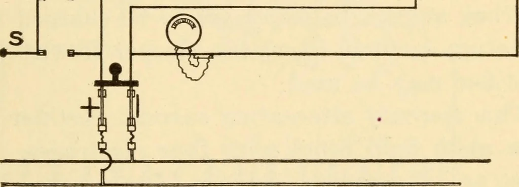 An illustration from Electricians' operating and testing manual;, 1910, leaf 181