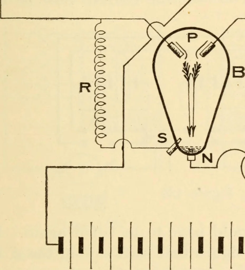 An illustration from Electricians' operating and testing manual;, 1910, leaf 183