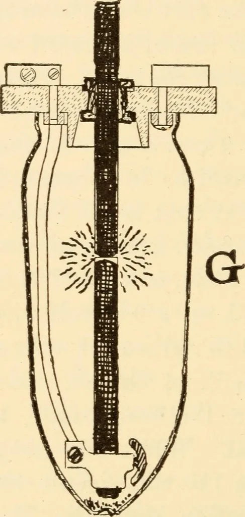 An illustration from Electricians' operating and testing manual;, 1910, leaf 200