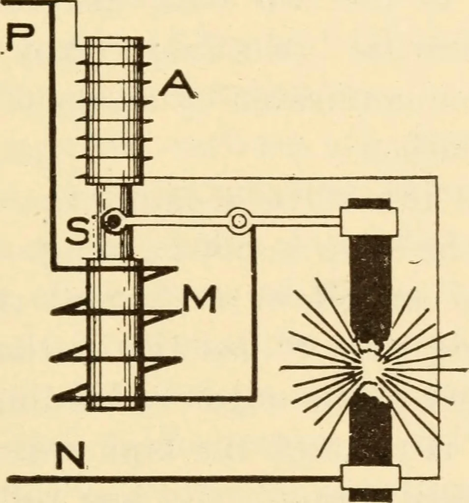 An illustration from Electricians' operating and testing manual;, 1910, leaf 201