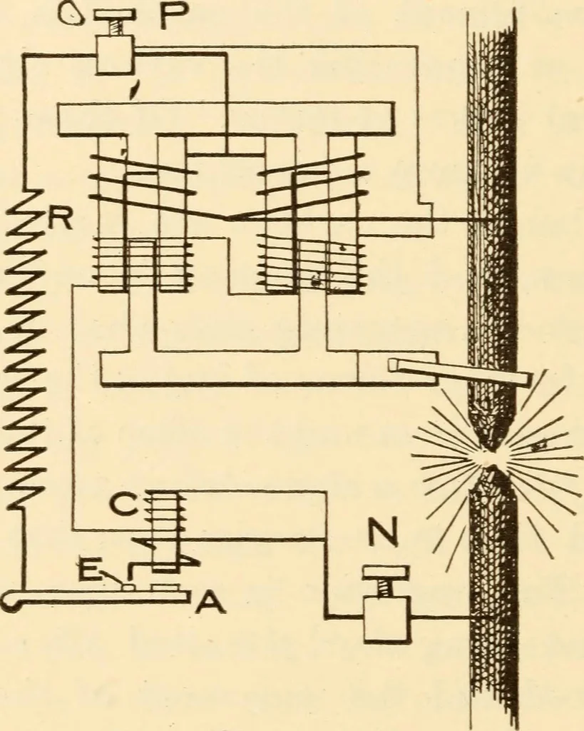 An illustration from Electricians' operating and testing manual;, 1910, leaf 204
