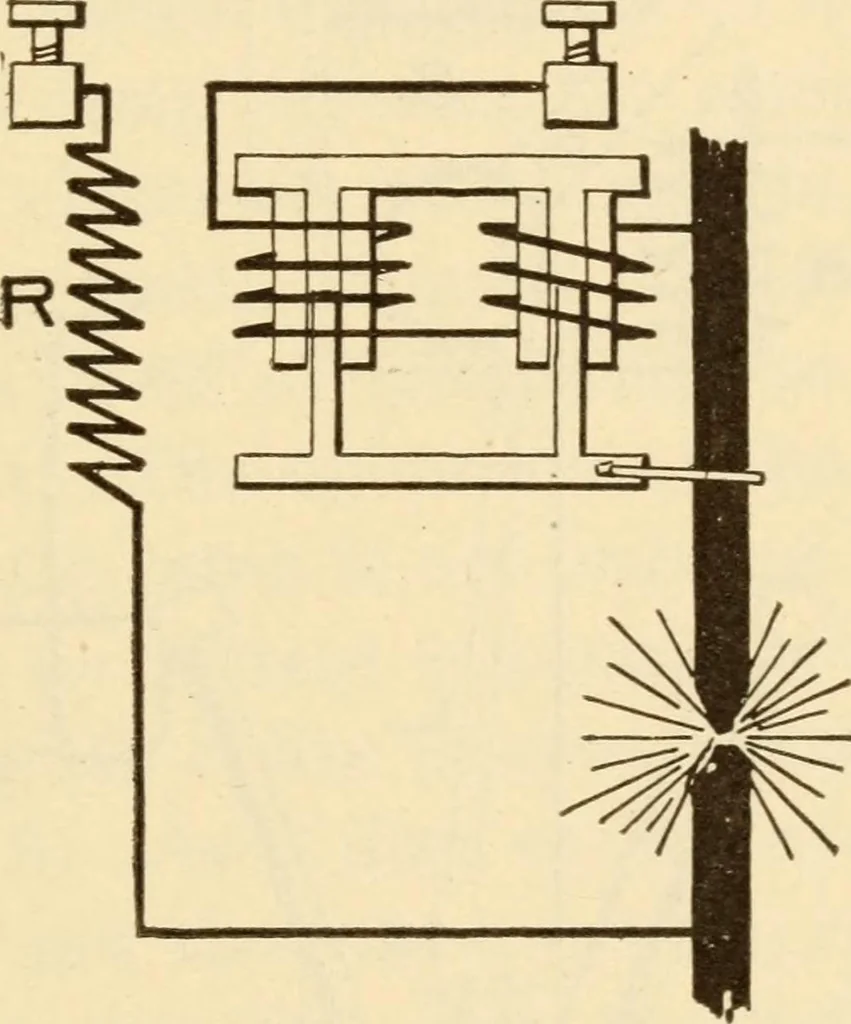 An illustration from Electricians' operating and testing manual;, 1910, leaf 205