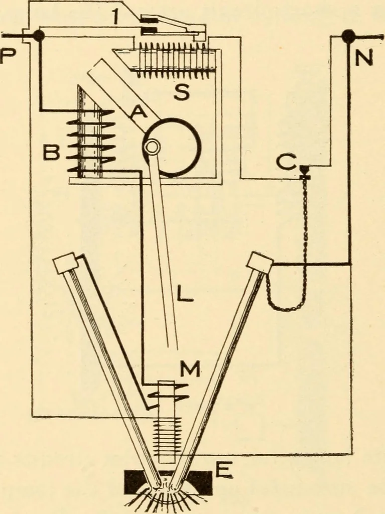 An illustration from Electricians' operating and testing manual;, 1910, leaf 206